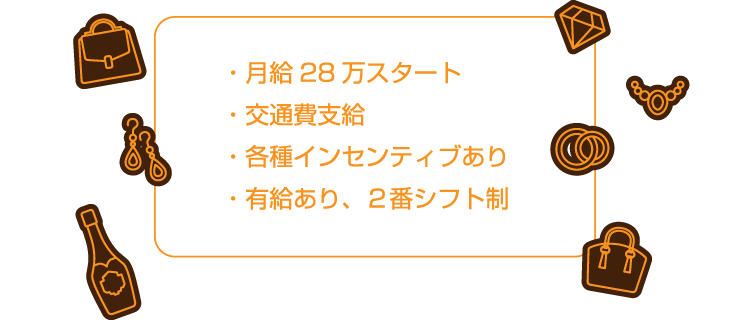 ・月給28万スタート・交通費支給・各種インセンティブあり・有給あり、２番シフト制 ※詳しくは下記からお問合せ下さい